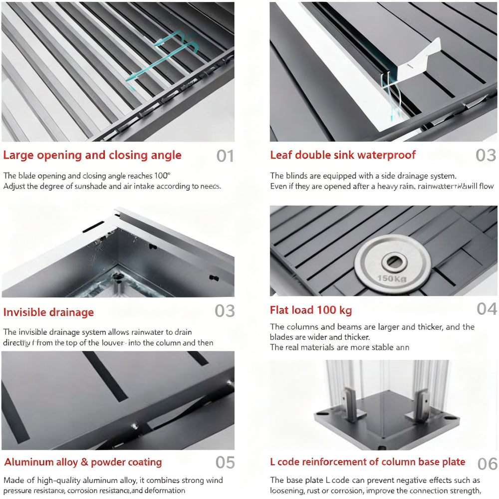 Top‑down angle showing louvered roof system