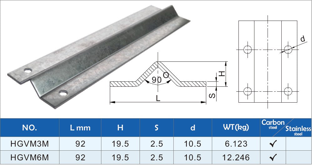 Galvanized Sliding Gate Ground Track V Profile | Model # GTV