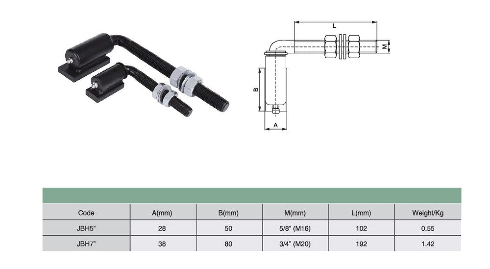 Adjustable Barrel J-Bolt Steel Hinge | Model # JBH ( Pack of 50 )-Taimco