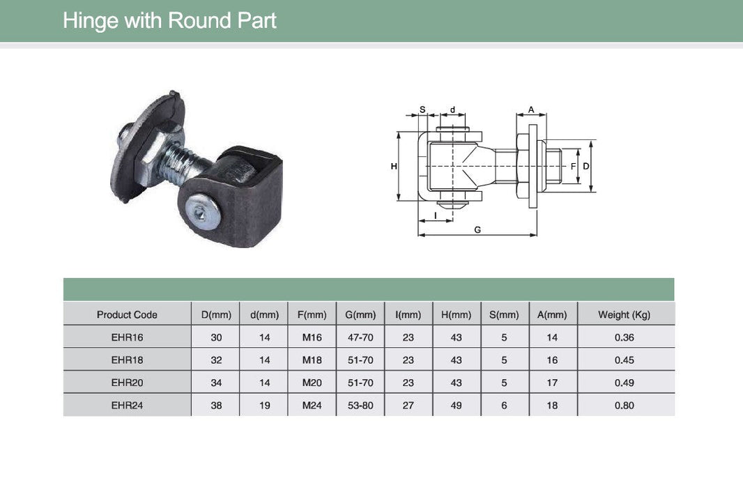 Adjustable Swing Gate Hinge With Nut | Model # EHR ( Pack of 100 )-Taimco