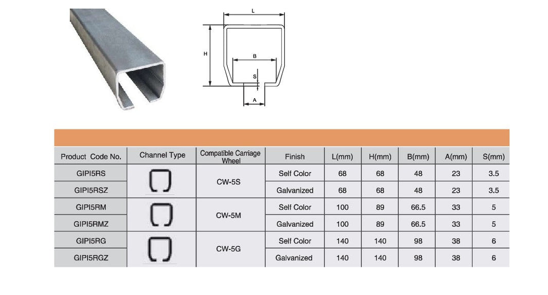 Cantilever Galvanized Track - Channel | Model # GIPI5-Taimco