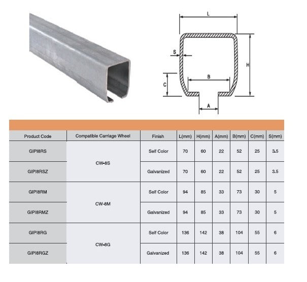 Cantilever Galvanized Track - Channel | Model # GIPI8-Taimco