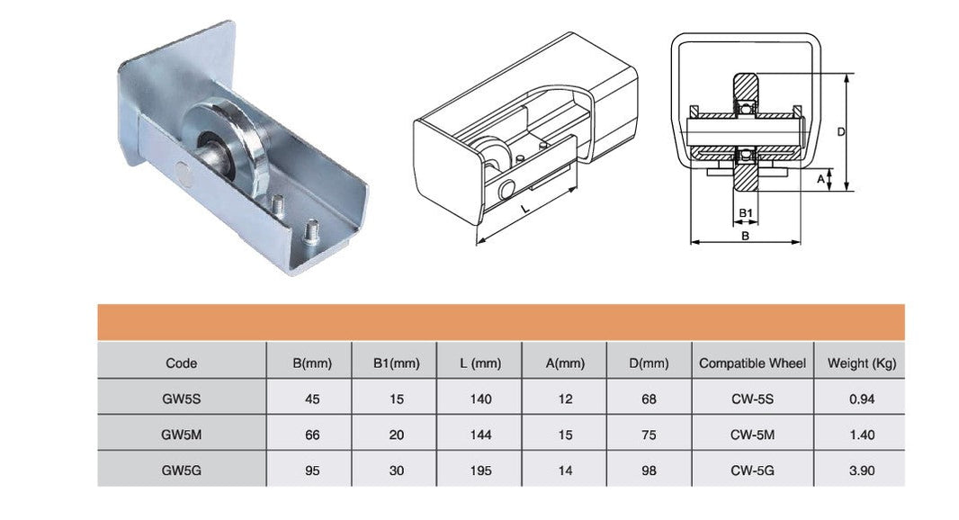 Cantilever Gate Guide Wheel | Model # GW5 ( Pack of 25 )-Taimco