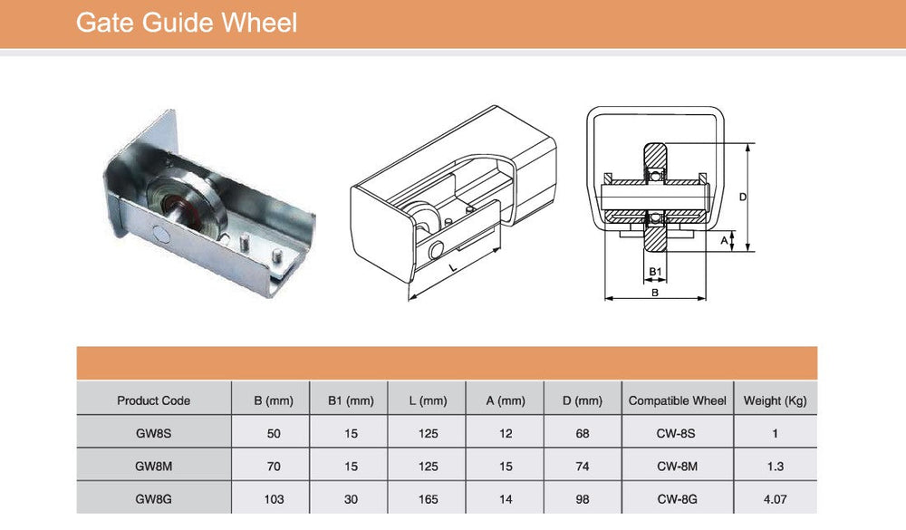 Cantilever Gate Guide Wheel | Model # GW8 ( Pack of 25 )-Taimco