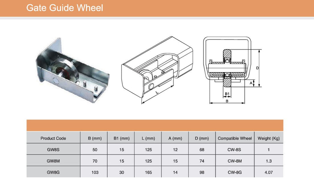 Cantilever Gate Guide Wheel | Model # GW8 ( Pack of 25 )-Taimco