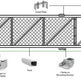 Chain Link Cantilever Gates | Heavy Duty Entrance Gate | Model # CAGCH-Taimco