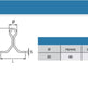 Galvanized Sliding Gate Embedded Track U Profile 1 Meter Long Per Run 3.33' | Model # ETU ( Pack of 30 Meters )-Taimco