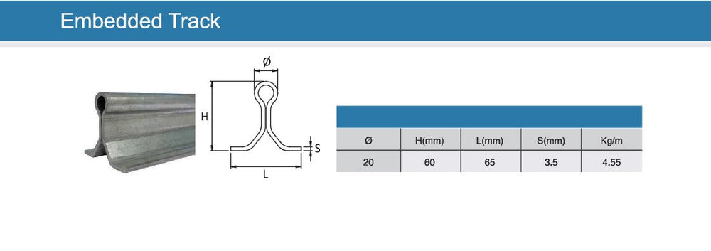 Galvanized Sliding Gate Embedded Track U Profile 1 Meter Long Per Run 3.33' | Model # ETU ( Pack of 30 Meters )-Taimco