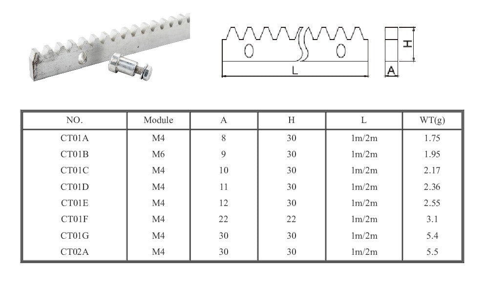 Galvanized Sliding Gate Rack Complete with Bolts 1 Meter Long Per Run 3.33' | Model # SGR ( Pack of 30 Meters )-Taimco