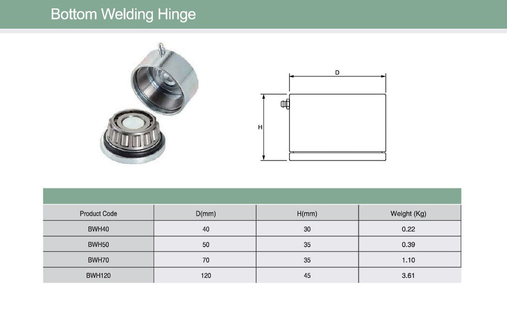 Single Ball bearing Hinge without Plate for Swing Door | Model # BWH ( Pack of 100 )-Taimco