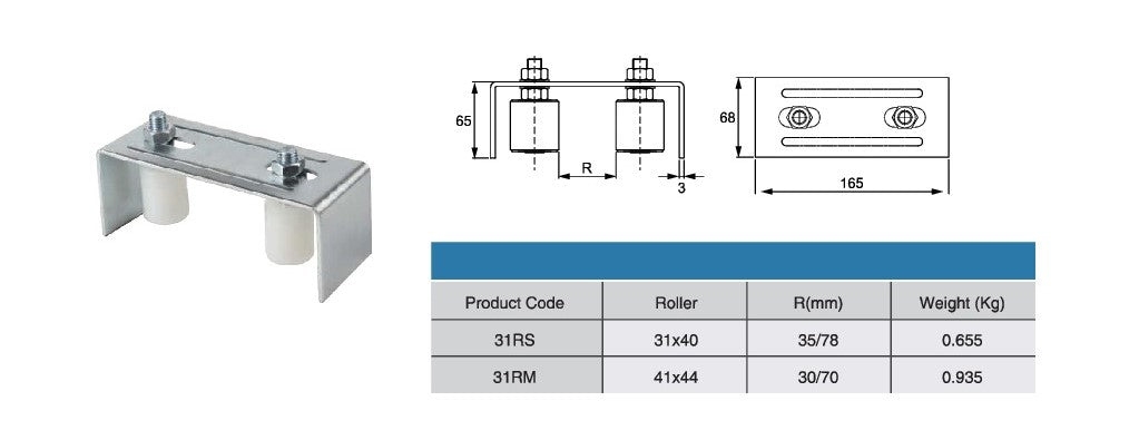 Slide Door or Gate Roller Guide Bracket | Model # 31RSM (Pack of 50)-Taimco