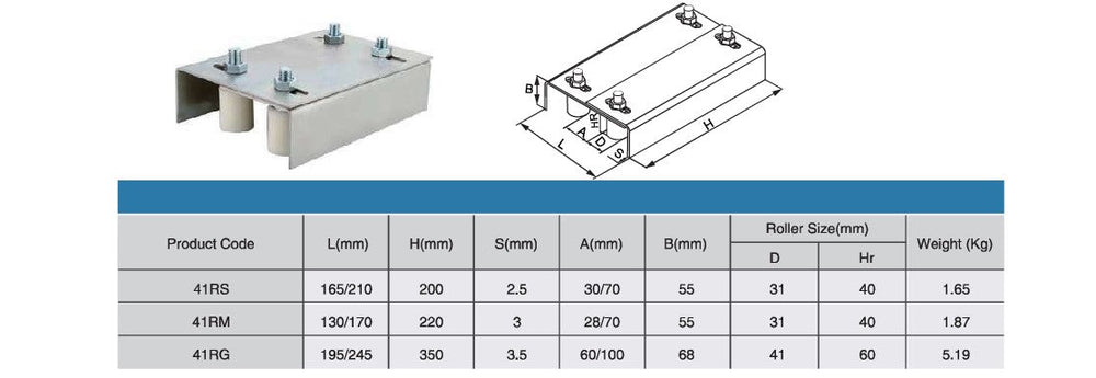 Slide Door or Gate Roller Guide Bracket | Model # 41RSMG (Pack of 10)-Taimco