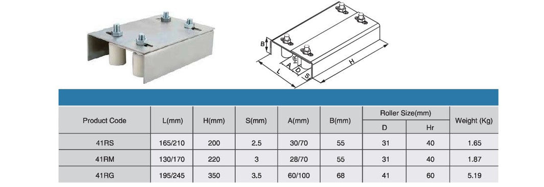 Slide Door or Gate Roller Guide Bracket | Model # 41RSMG (Pack of 10)-Taimco