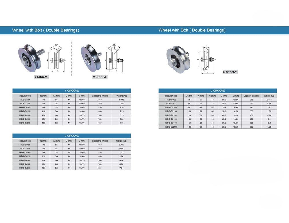Sliding Gate Wheel with Bolts Groove Y,V,U,H | One and Two Bearings | Model # HC ( Pack of 25 )-Taimco