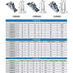 Sliding Gate Wheel with Internal Bracket Groove Y,V,U | One and Two Bearings | Model # HB ( Pack of 25 )-Taimco