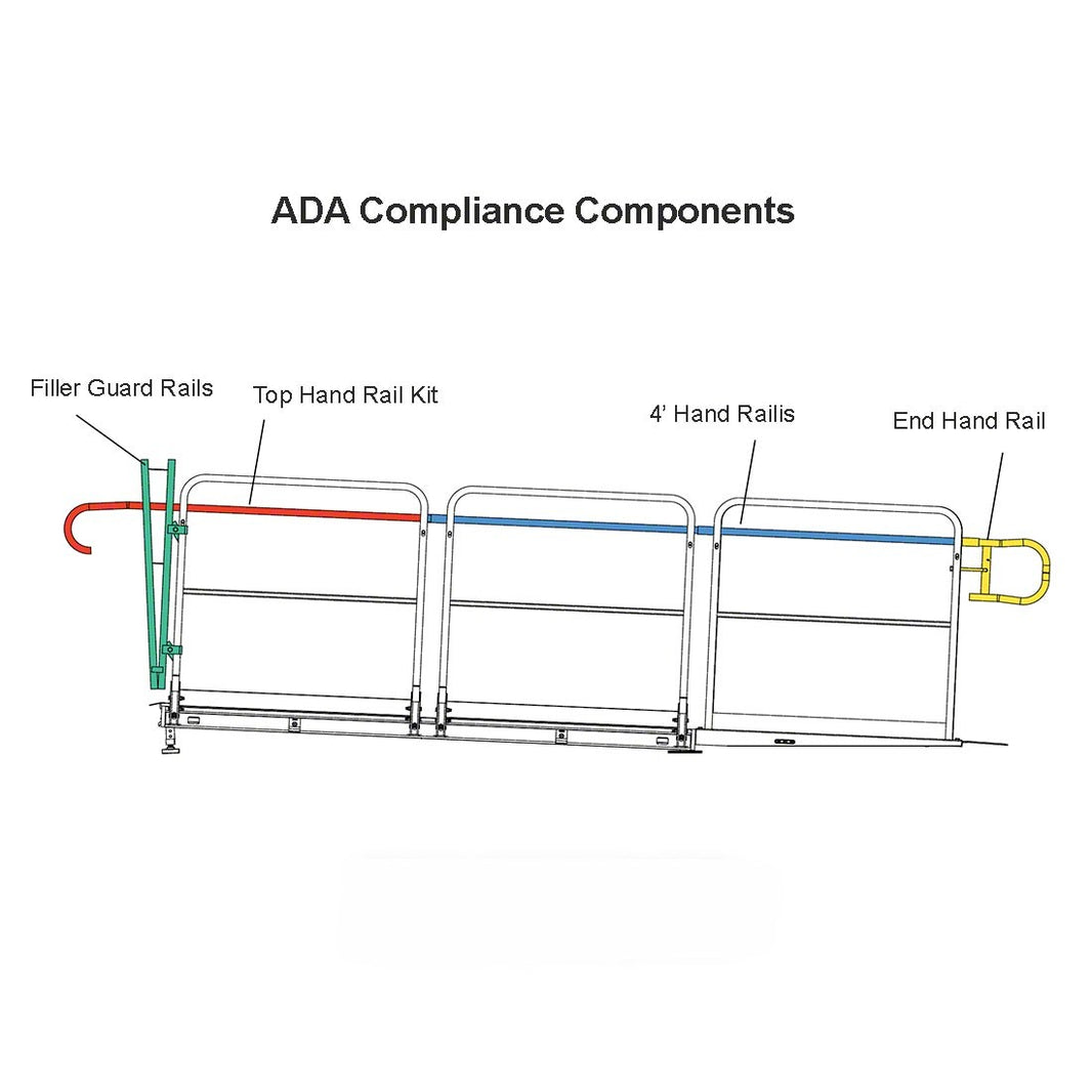 Equipment Ramp with Hand Rail ADA Compliant 12" 24" and 36" High - Model SERAMADA122436