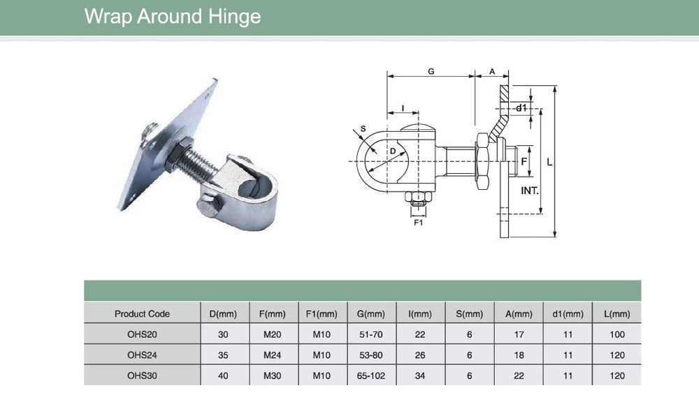 Adjustable Wrap Around Hinge With Back Plate | Model # OHS ( Pack of 100 )-Taimco