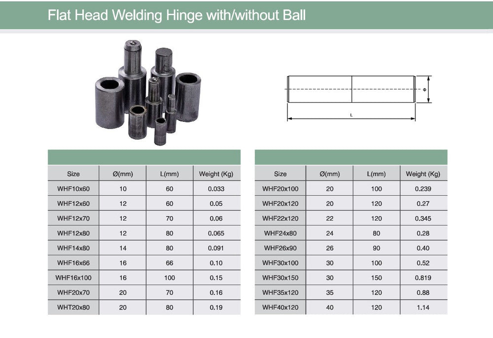 Barrel Hinge Without Plate / Without Ball | Model # WHF ( Pack of 200 )-Taimco