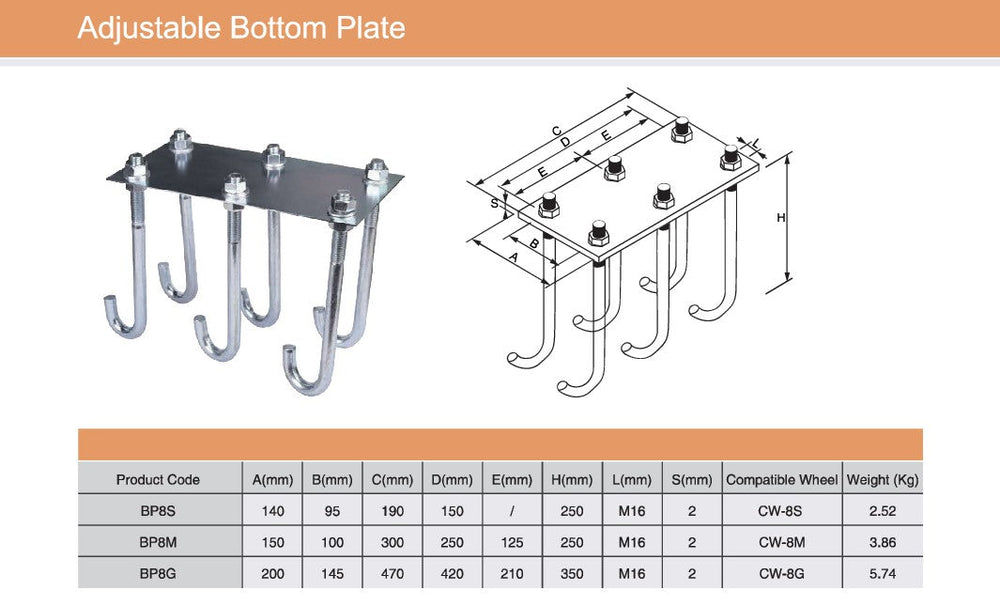 Cantilever Adjustable Bottom Plate | Model # BP8 ( Pack of 10 )-Taimco