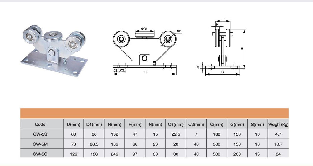 Cantilever Wheel Kit 5 Wheels | Carriage Wheel Heavy Duty - Model # CW-5 ( Pack of 5 )-Taimco