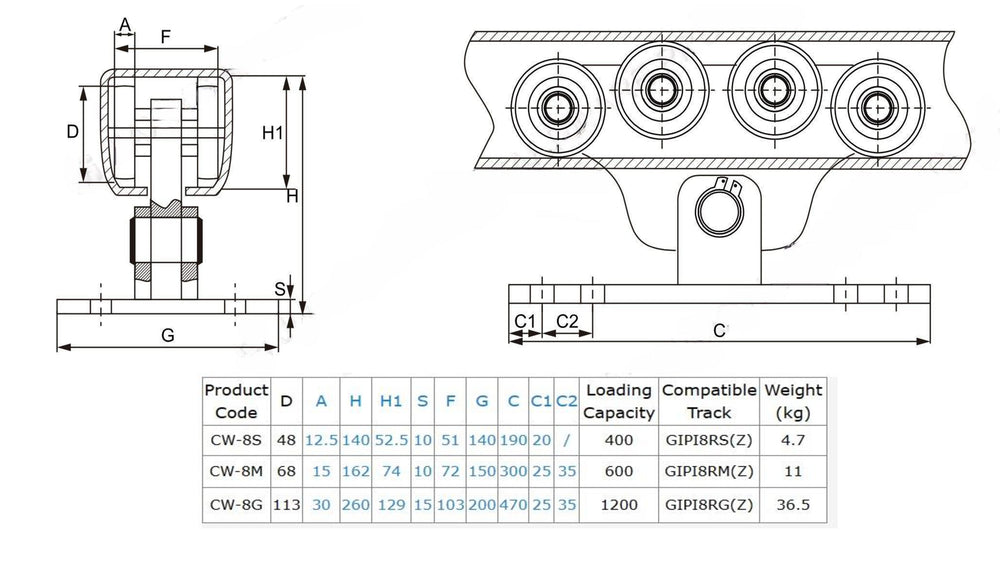 Cantilever Wheel Kit System | 8 Wheels | Carriage Wheel Heavy Duty - Model # CW-8-Taimco