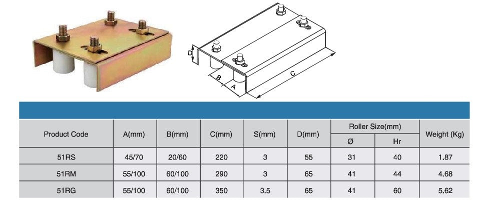 Slide Door or Gate Roller Guide Bracket | Model # 51RSMG (Pack of 10)-Taimco