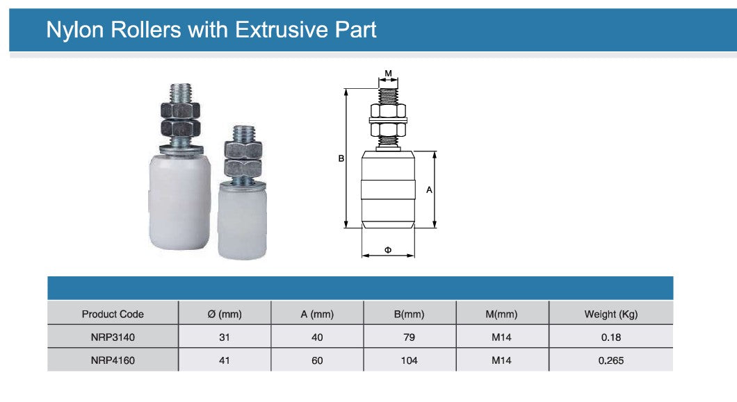 Slide Gate Nylon Guide Roller with Extrusive Part | Model # NRP (Pack of 100)-Taimco