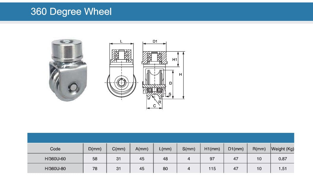 Sliding Gate 360 Degree Wheel | Model # H360U ( Pack of 25 )-Taimco