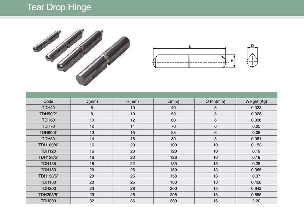 Universal Tear Drop Welding Hinge | Model # TDH ( Pack of 500 )-Taimco