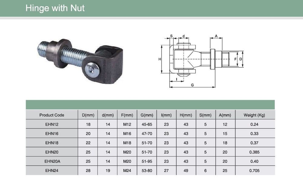 Adjustable Swing Gate Hinge With Nut | Model # EHN ( Pack of 100 )